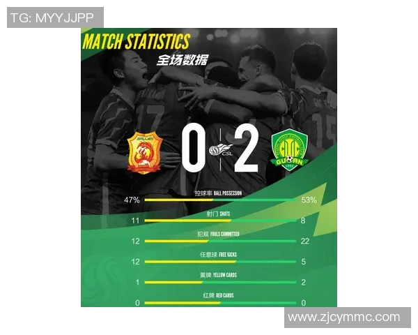 武汉足球队阵地战革新探索与实践的深度分析与展望 武汉足球队阵地战革新探索与实践的深度分析与展望