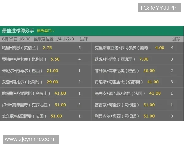 深圳极限运动队以79分领跑世界杯积分榜展现强劲实力