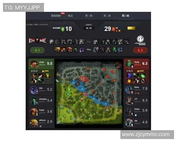 IG战队在DOTA2中的防守反击策略分析与成败得失探讨 IG战队在DOTA2中的防守反击策略分析与成败得失探讨
