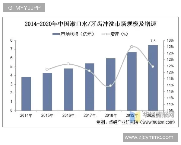 杭州攀岩队力量表现数据分析揭示训练效果与运动员潜力提升的关键因素 杭州攀岩队力量表现数据分析揭示训练效果与运动员潜力提升的关键因素