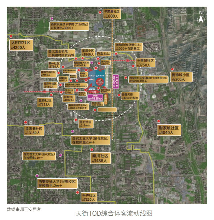 NG南宫加拿大28公寓在售)龙湖天涯商店-开辟商直销-建面约39-41㎡商圈售楼(图8)