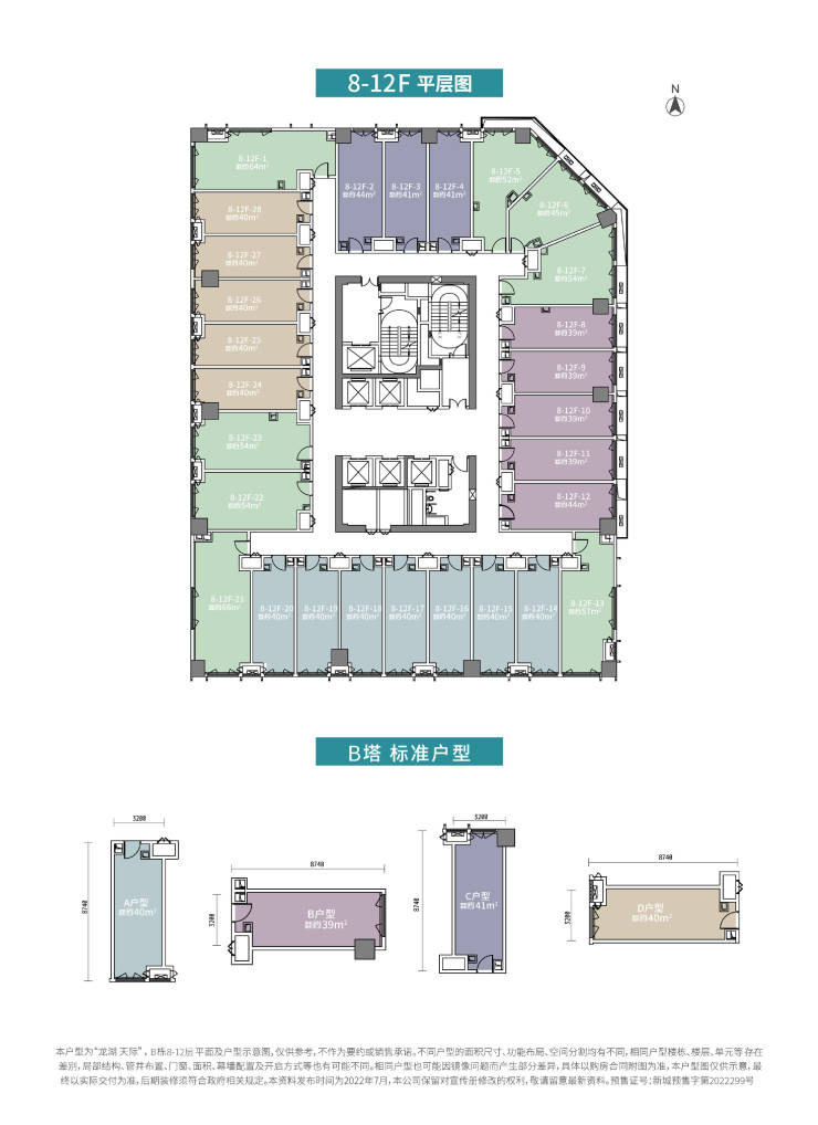 NG南宫加拿大28公寓在售)龙湖天涯商店-开辟商直销-建面约39-41㎡商圈售楼(图13)