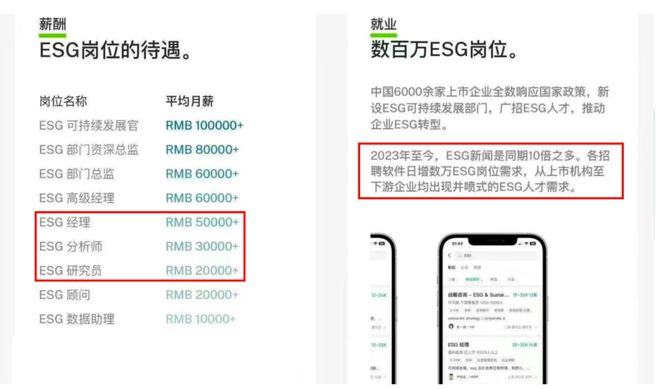 南宫NG28离谱！某院景观设想职员已个人转行(图9)