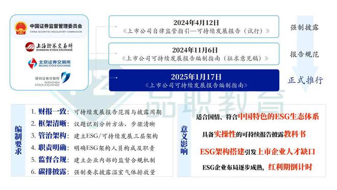 南宫NG28离谱！某院景观设想职员已个人转行(图7)